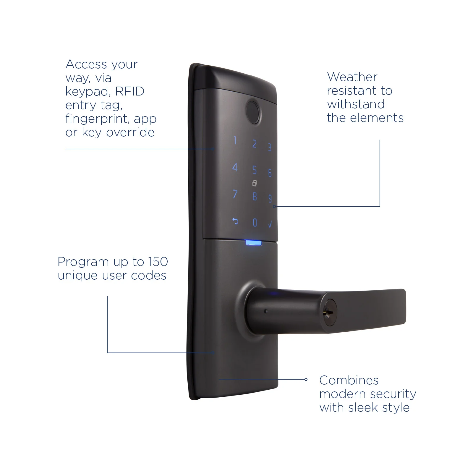 Gainsborough Mode Smart Entrance Lever (Graphite) - Image 3