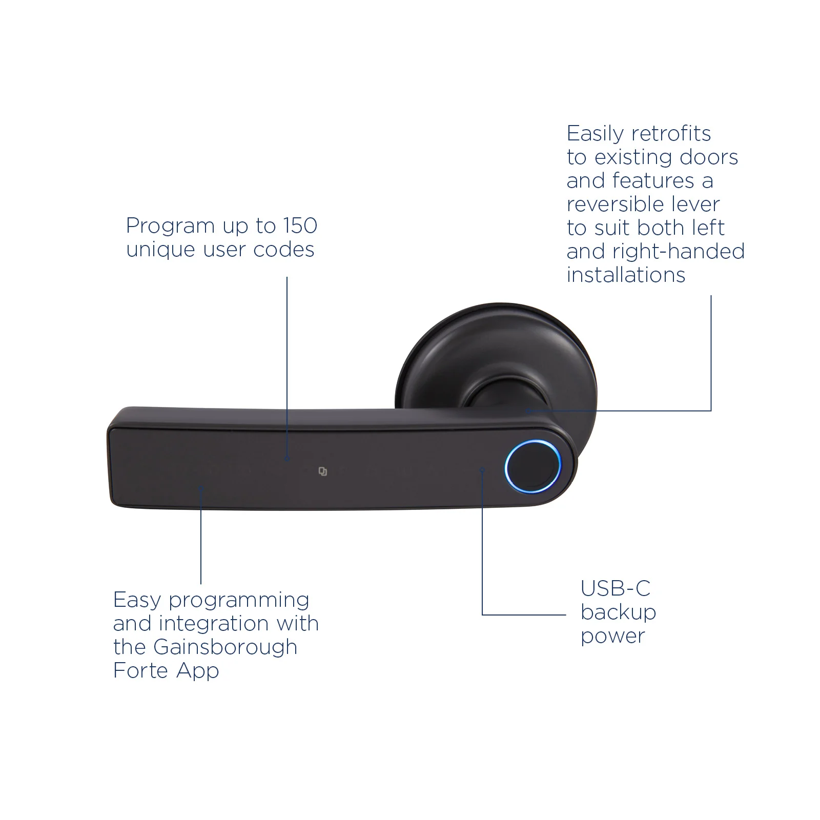 Gainsborough Mode Smart Lever (Graphite) - Image 3
