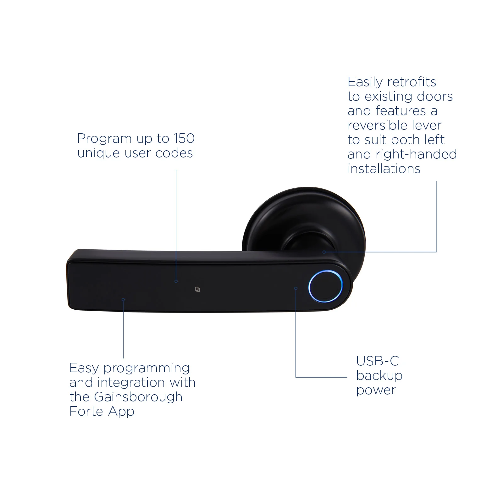 Gainsborough Mode Smart Lever (Matte Black) - Image 3