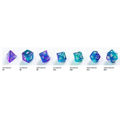 Gamegenic Galaxy Series - Neptune - RPG Dice Set 7pcs - Image 3