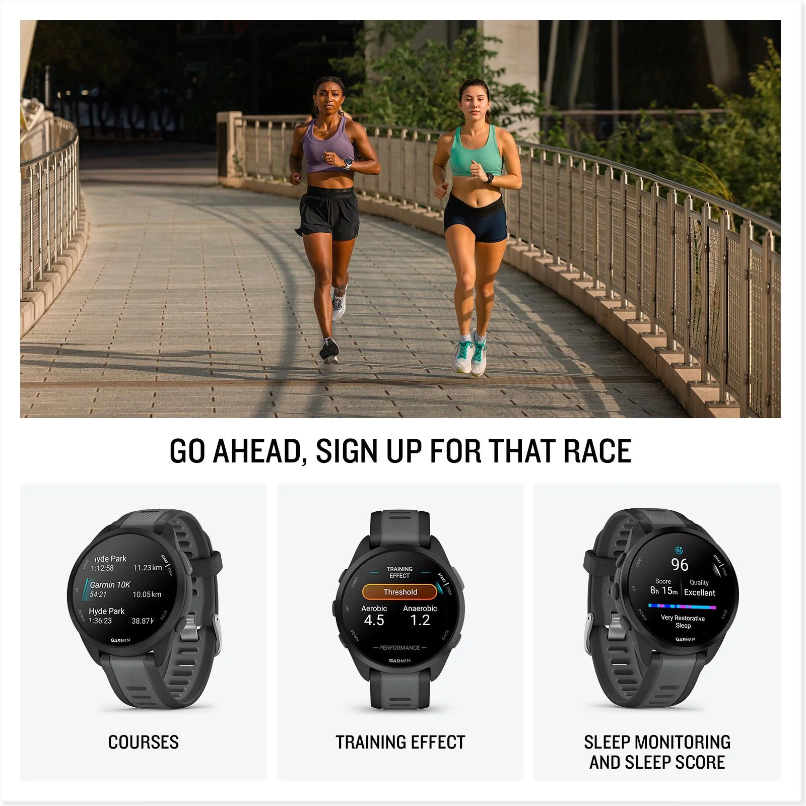 Garmin Forerunner 165 Smart Watch (Black/Slate Grey) - Image 4