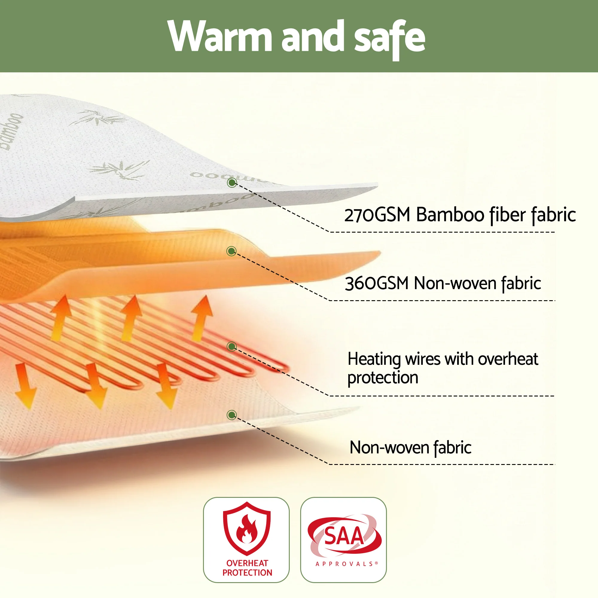 Giselle Electric Blanket Bamboo Fabric King Fitted Heated Pad Underlay Washable Winter - Image 7