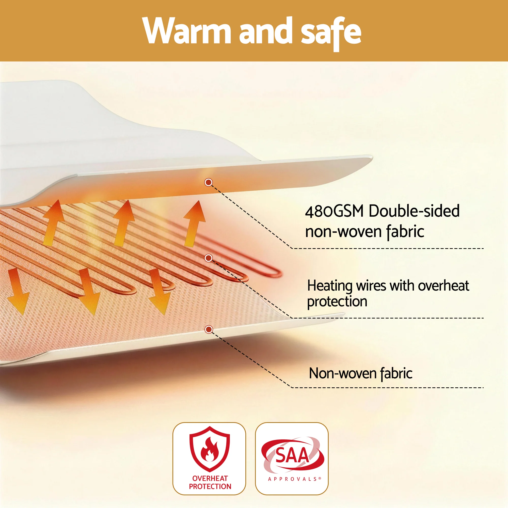 Giselle Electric Blanket King Single Heated Fully Fitted Washable Pad Winter Warm - Image 7