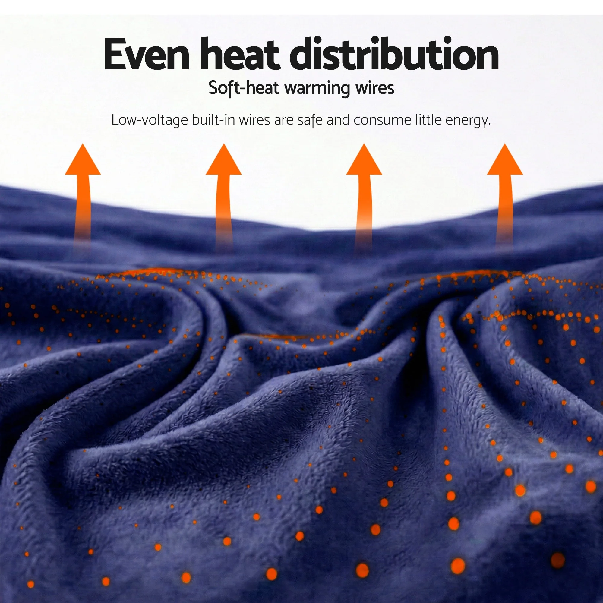 Giselle Electric Throw Rug Double Size 200x180cm Coral Fleece Heated Blanket (Navy Blue) - Image 8