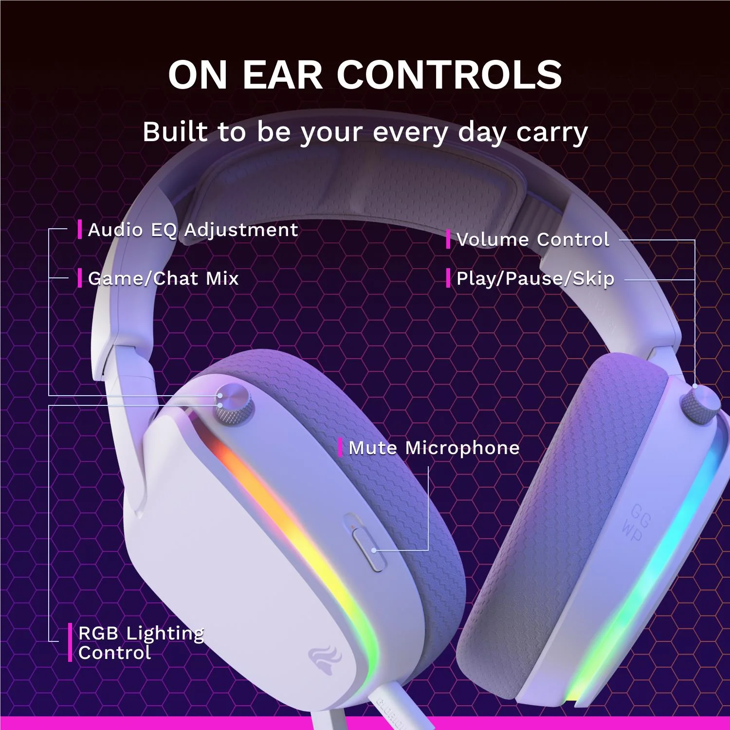 Glorious GHS Eternal RGB Stereo RGB Gaming Headset for PS5, PS4, Switch and PC (White) - Image 9