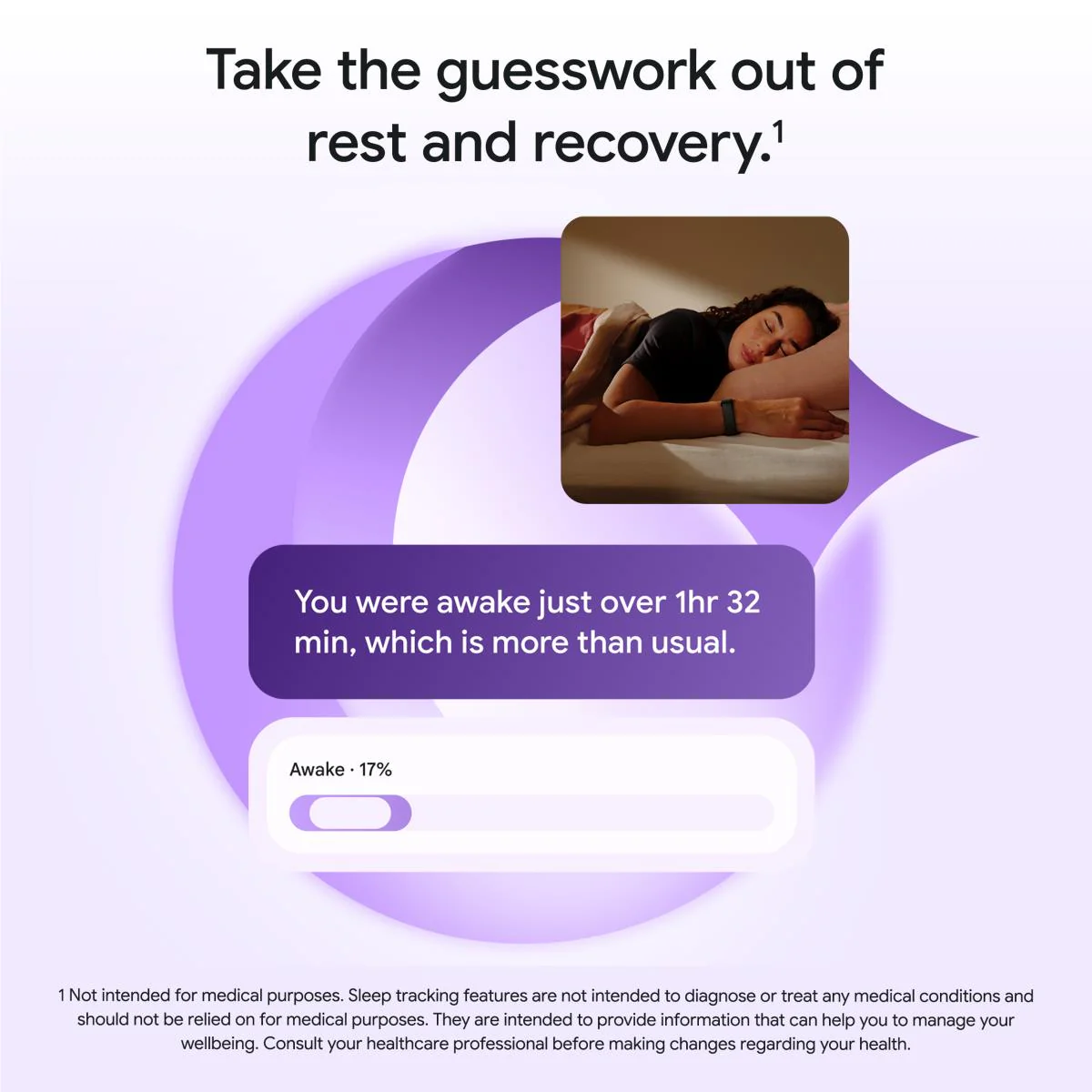 Google Fitbit Air (Obsidian) - Image 6