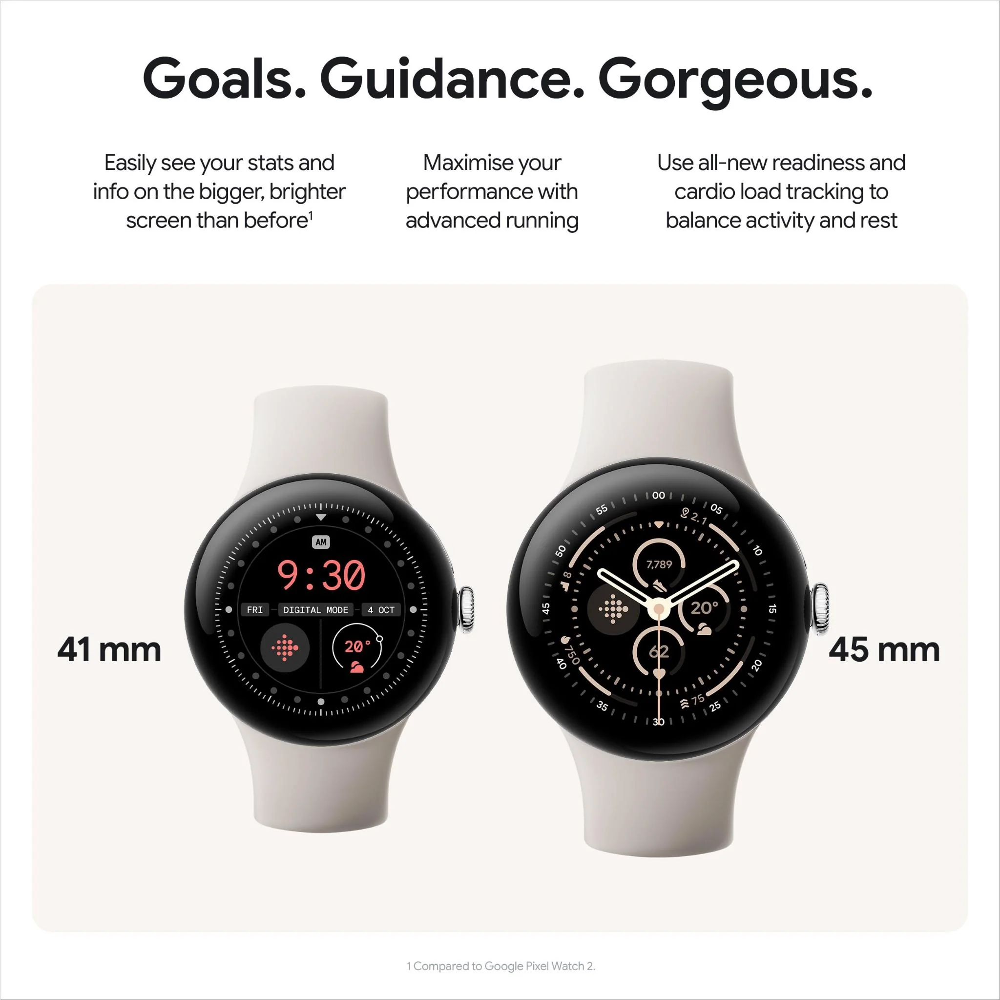 Google Pixel Watch 3 Wi-Fi 41mm ( Matte Black with Obsidian Active Band) - Image 7