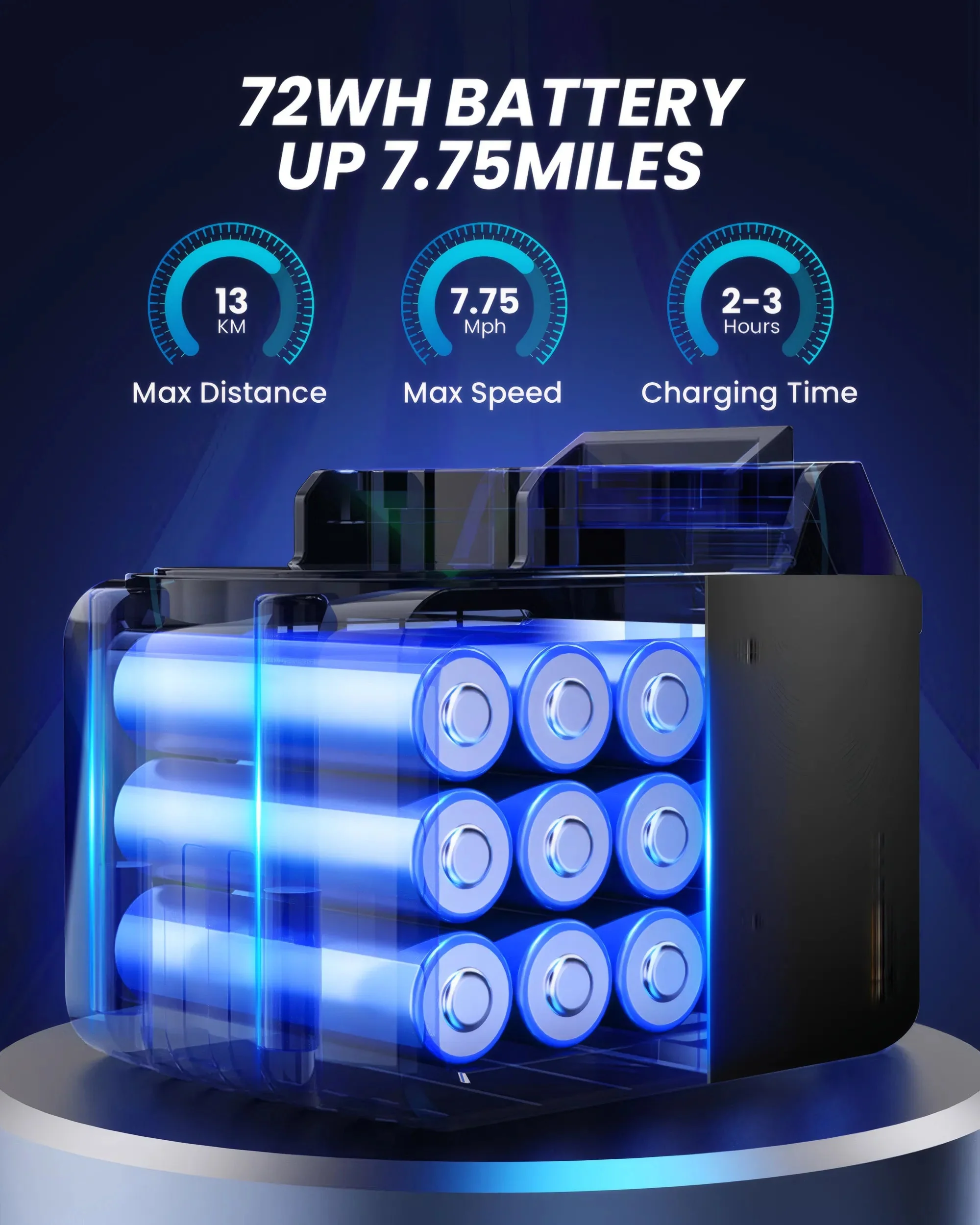 GYROOR G13 Off Road Hoverboard (Blue) - Image 3
