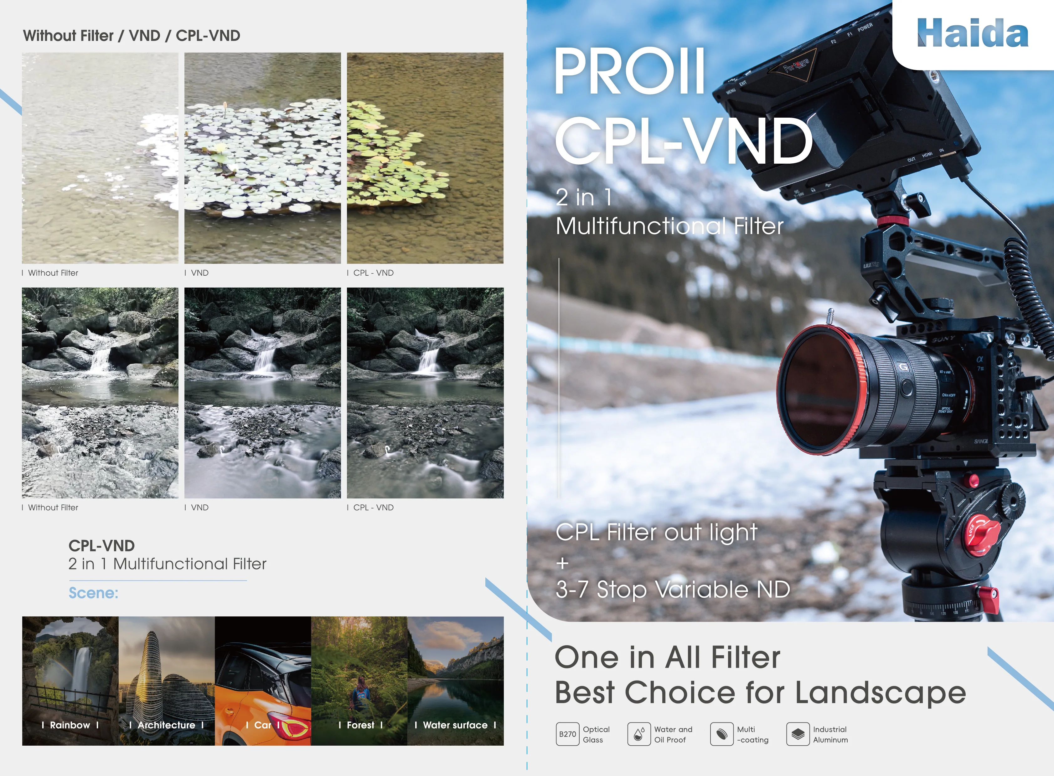 Haida 67mm PROII CPL-VND 2-in-1 Filter (3-7 Stops) - Image 7