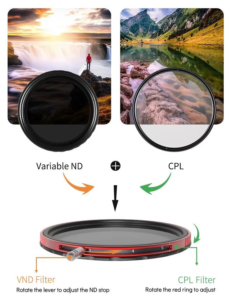 Haida 77mm PROII CPL-VND 2-in-1 Filter (3-7 Stops) - Image 6