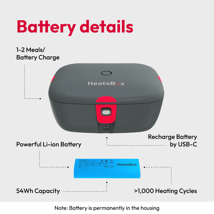 HeatsBox Go Smart heating Lunchbox - Image 7