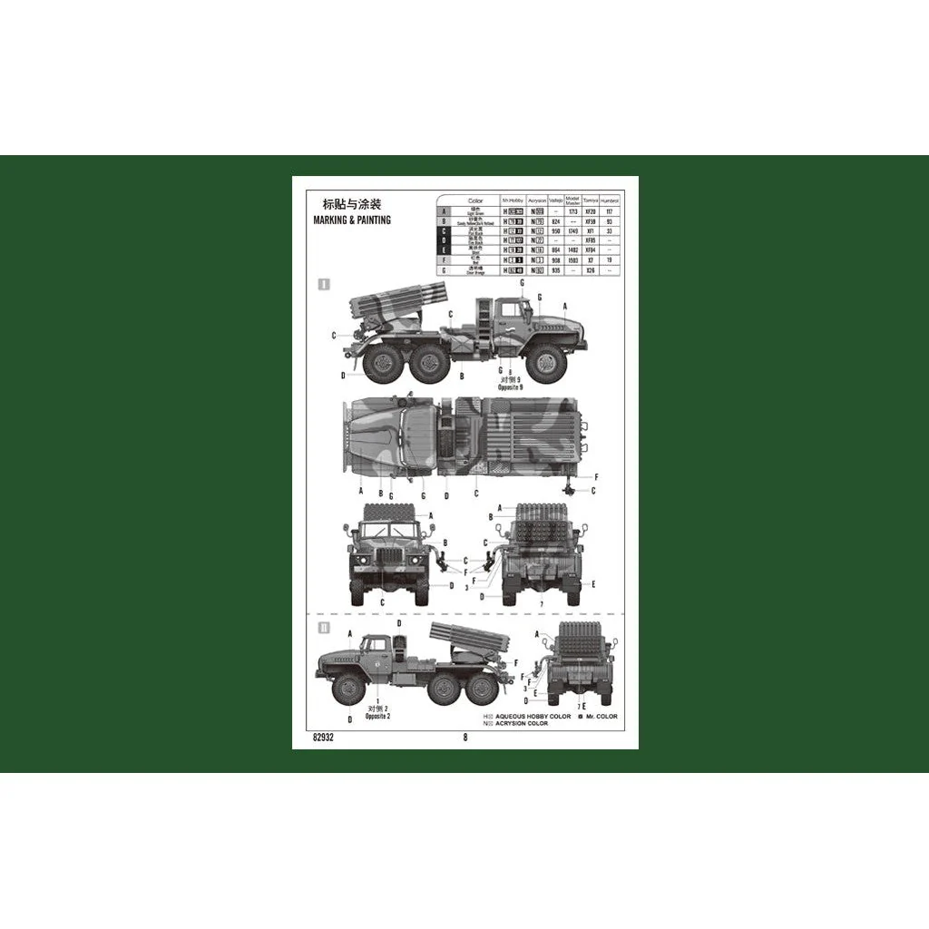 Hobby Boss 1/72 Russian BM-21 Grad Late Version Plastic Model Kit - Image 3