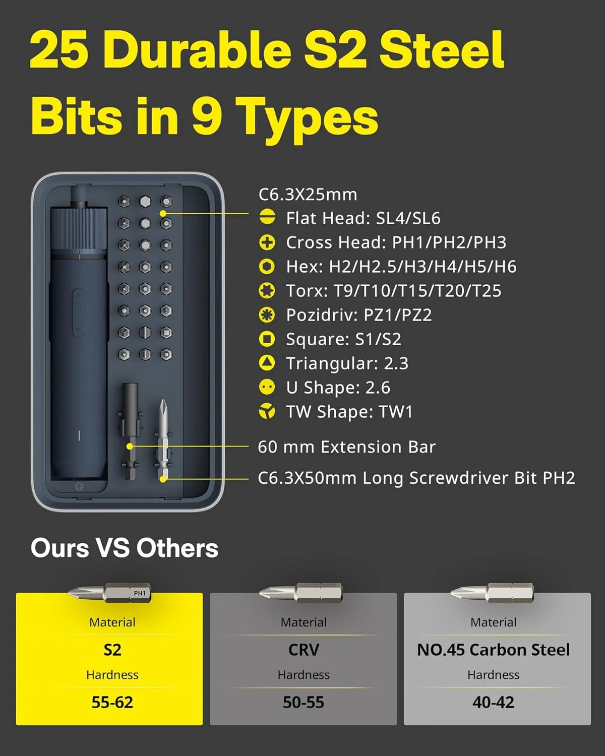 HOTO Electric Screwdriver Kit Set 25 S2-Steel Bits - Image 3