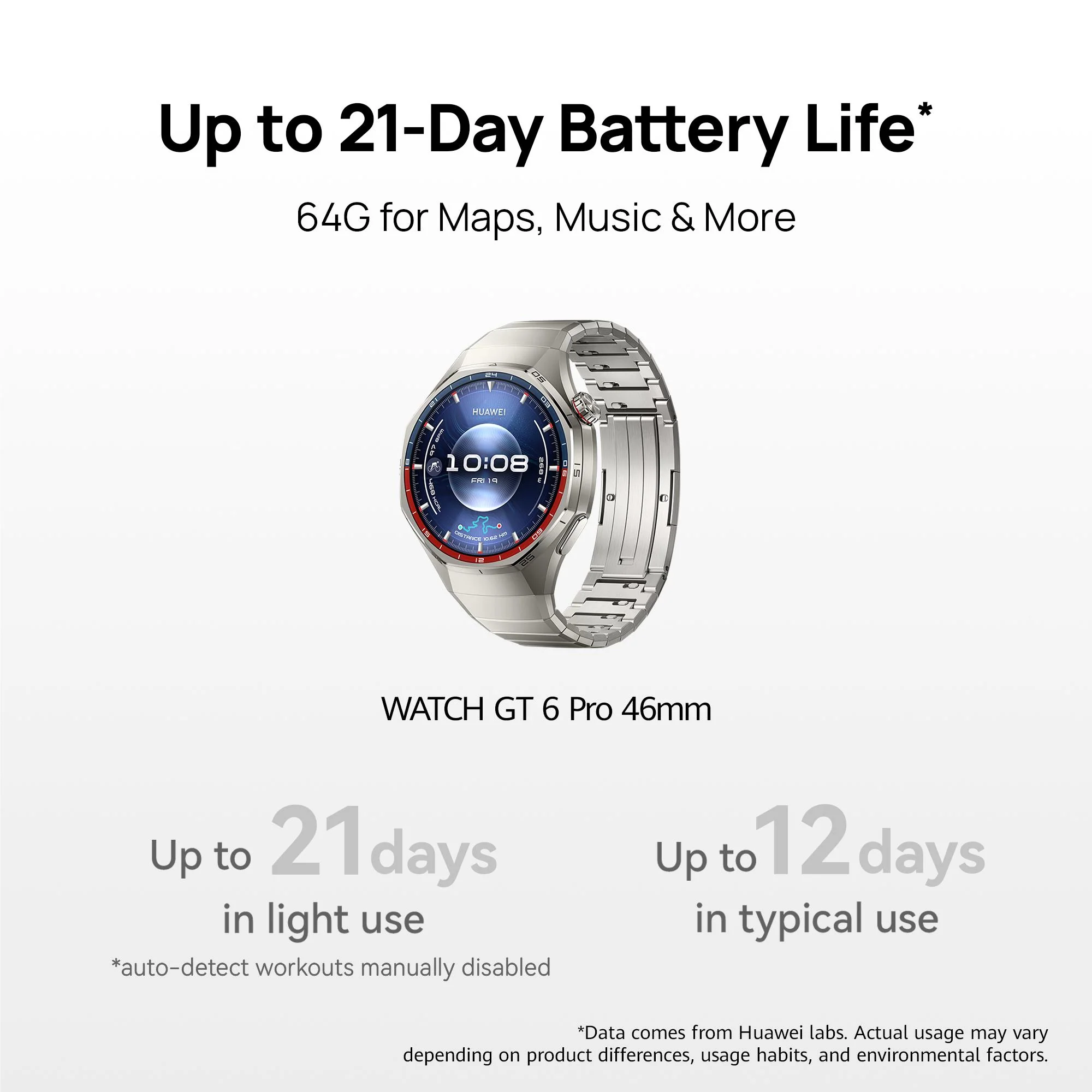 Huawei GT 6 Pro 46mm Watch (Titanium Strap) - Image 4