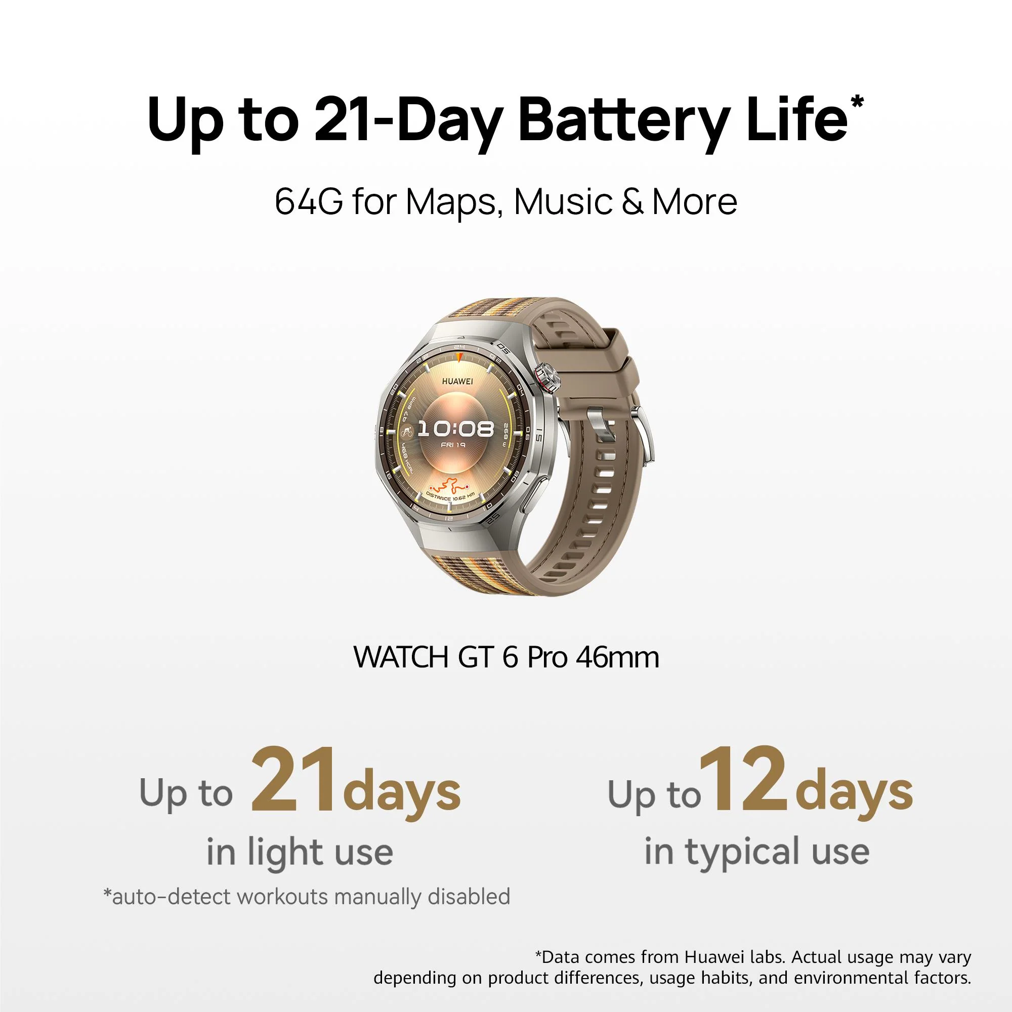 Huawei Watch GT 6 Pro 46mm (Brown Composite Woven Strap) - Image 4