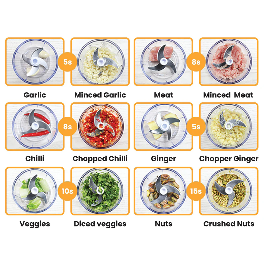 Innobella Cordless Mini Food Chopper 220ml (Green) - Image 3
