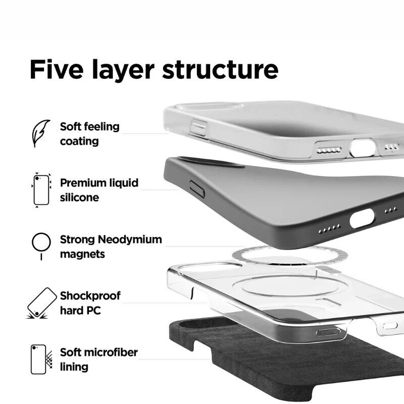 iShield [Ultra MagSafe] Liquid Silicon Snap Case iPhone 16e White - Image 3