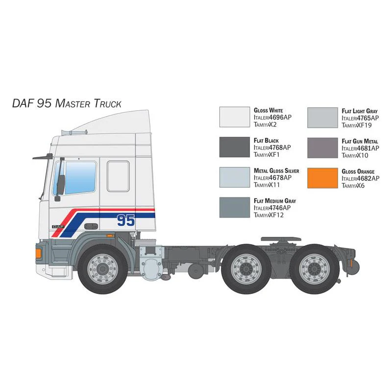 Italeri 1/24 DAF 95 Master Truck - Image 4