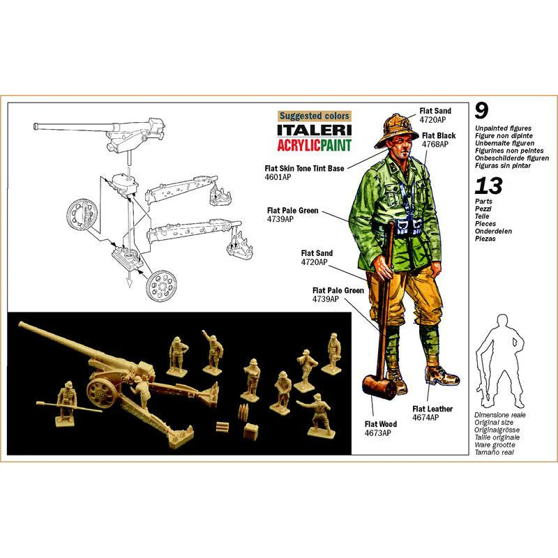 Italeri 1/72 WWII - Cannone Da 14//40 with Crew - Image 4