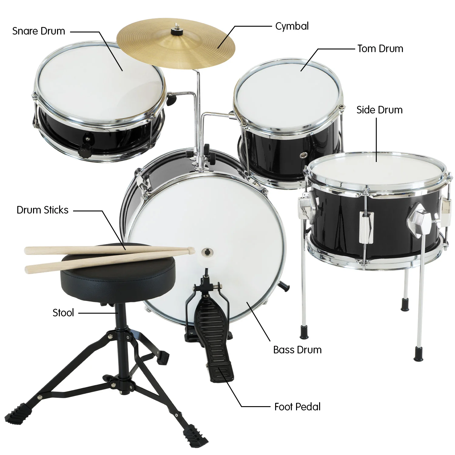 Karrera Childrens 4-Piece Drum Kit (Black) - Image 8