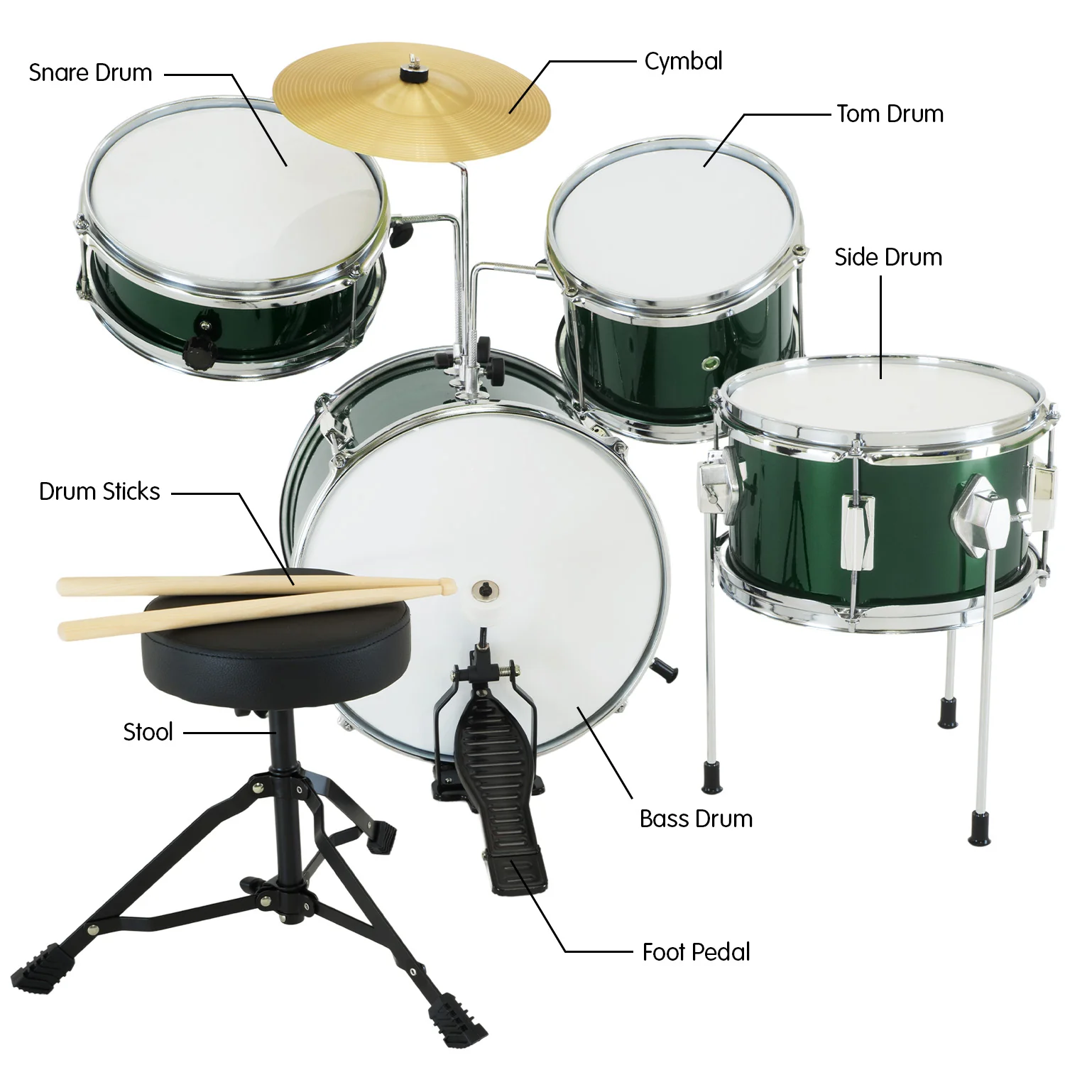 Karrera Childrens 4-Piece Drum Kit (Green) - Image 8