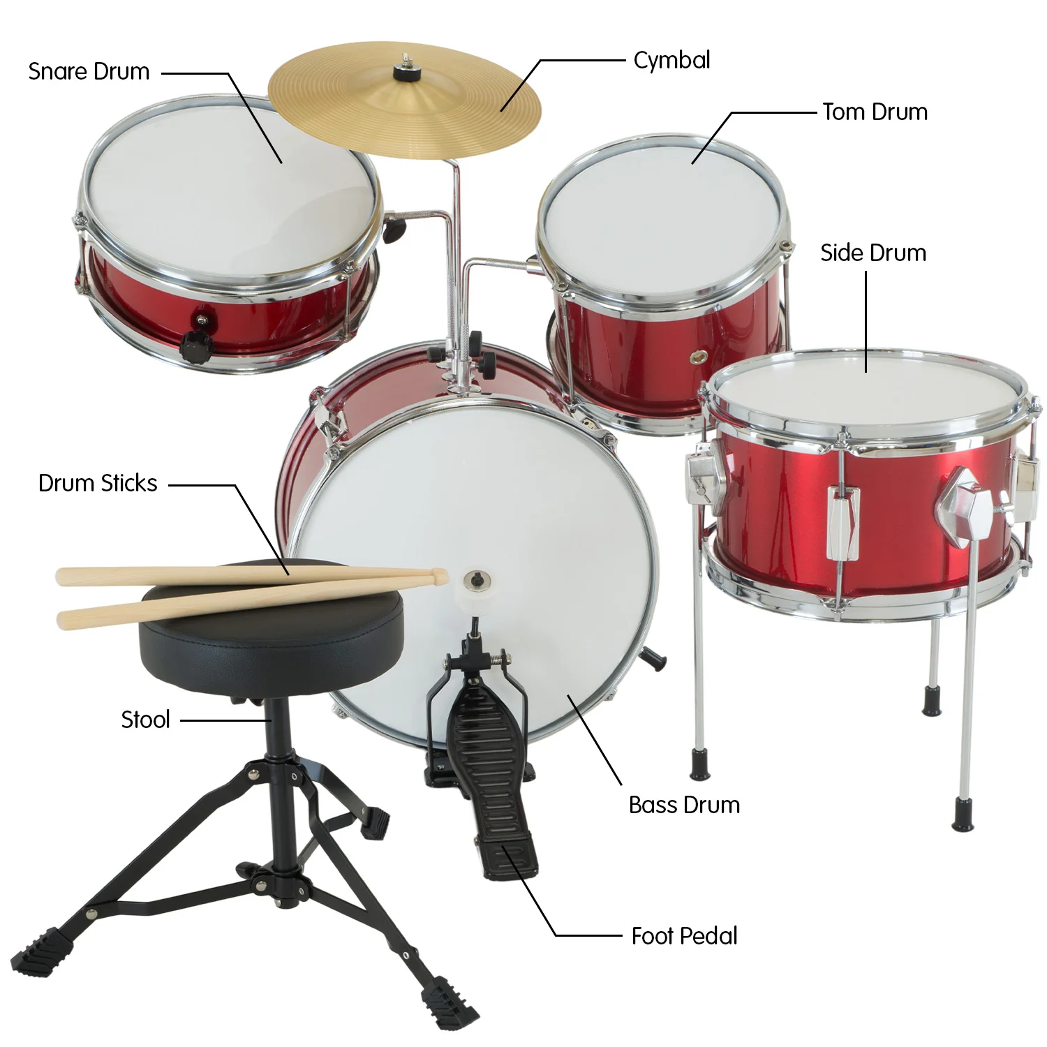 Karrera Childrens 4-Piece Drum Kit (Red) - Image 8