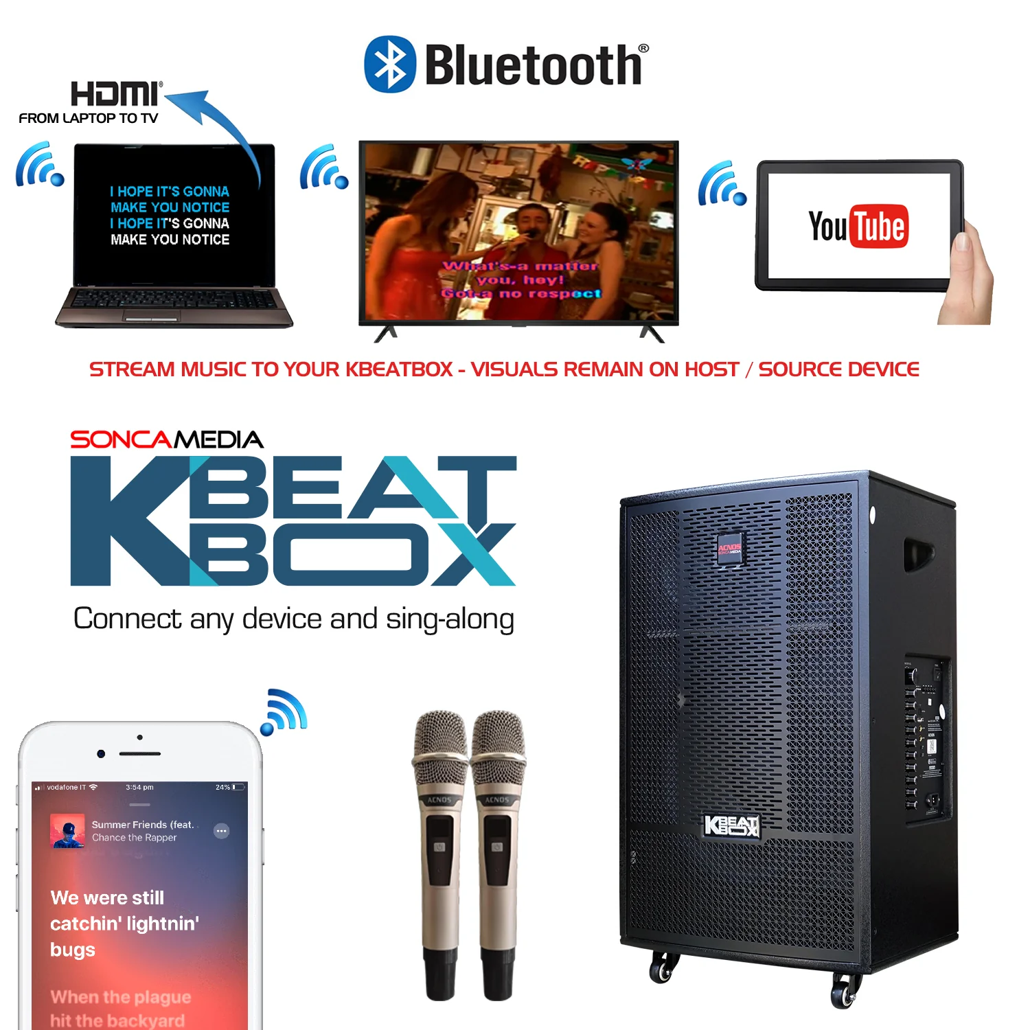 KBEATBOX CB-41NEO – 15" Big Box Karaoke Speaker System | 200W RMS | Wireless Mics - Image 2