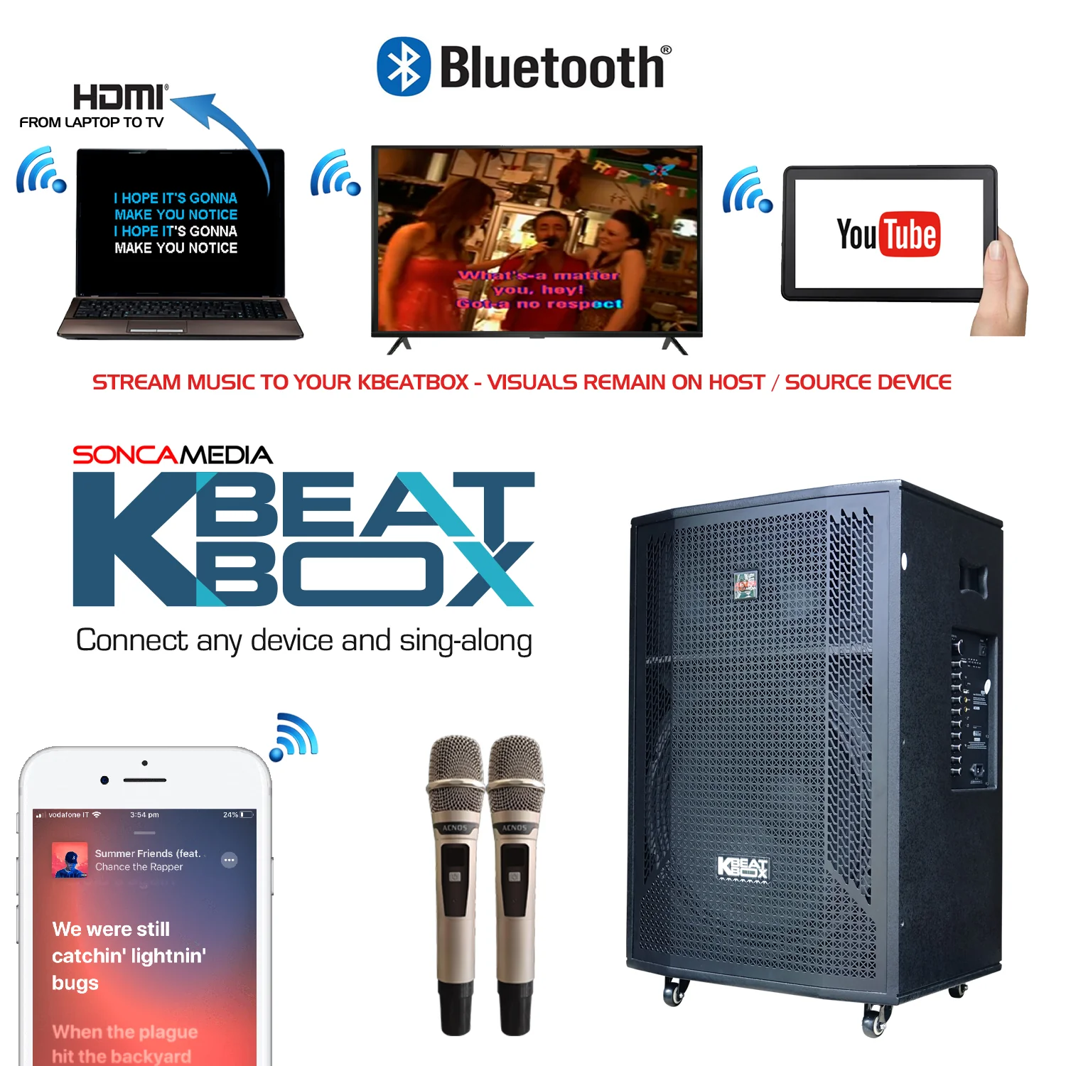 KBEATBOX CB-51NEO – 18" Big Box Karaoke Speaker System | 250W RMS | Wireless Mics - Image 2