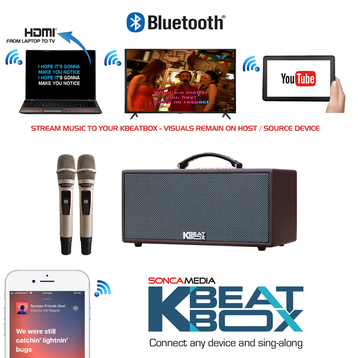 KBEATBOX CS-366Plus – Premium Compact Karaoke Speaker System | 150W RMS | Wireless Mics - Image 2