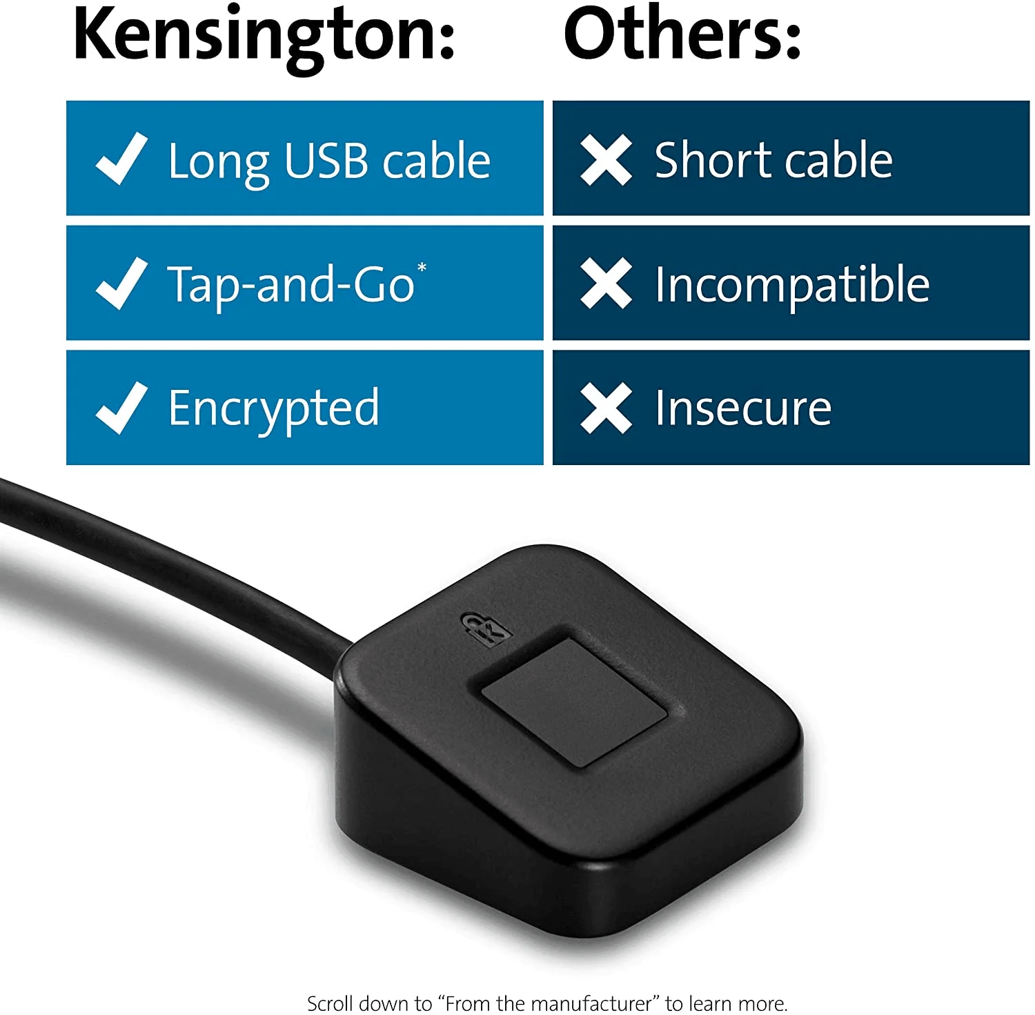 Kensington Verimark Desktop Fingerprint Key 2nd Factor Authentication Key U2F - Image 7
