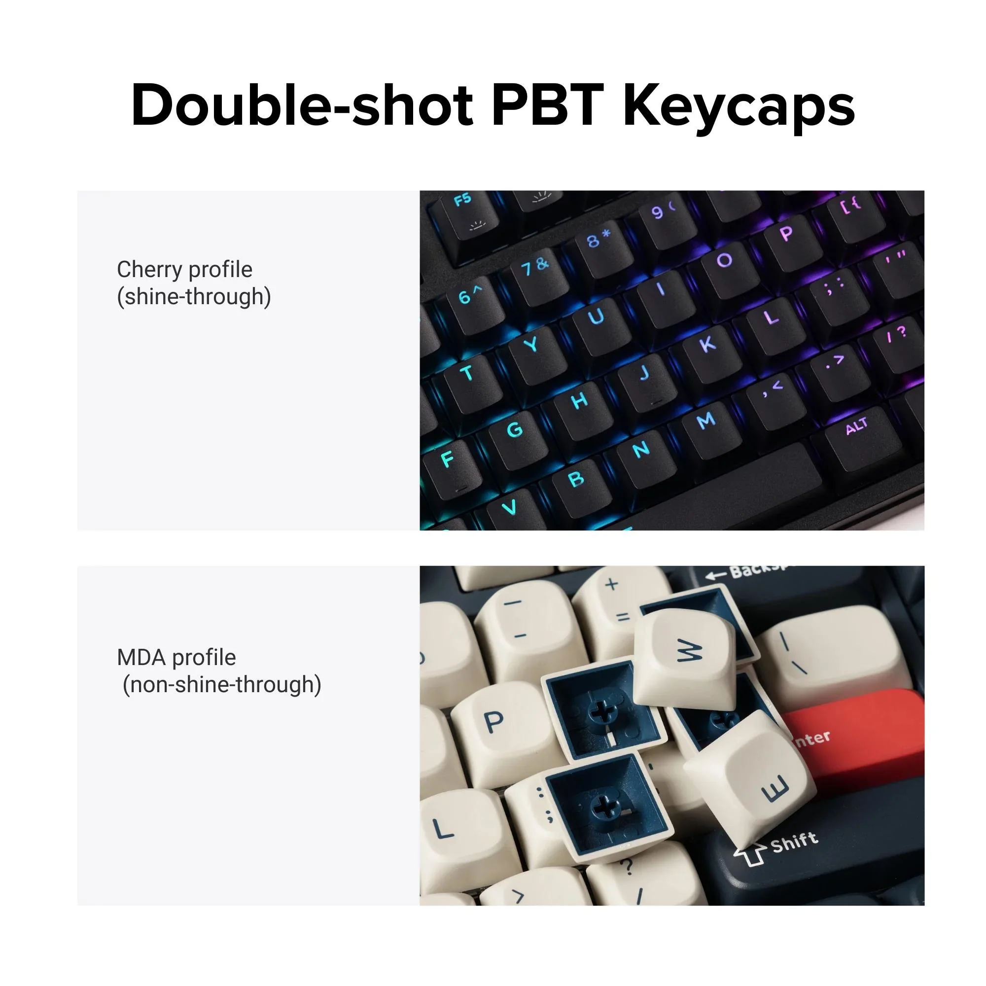Keychron J4 QMK Hot-Swap Wireless Mechanical Keyboard - Dark Blue (Red Switch) - Image 6