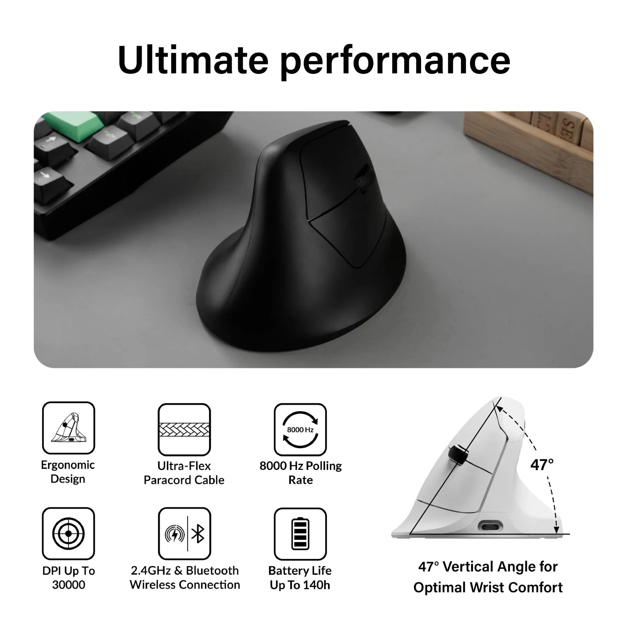 Keychron M5 PixArt 3950 8K Polling Rate Wireless Ergonomic Mouse (White) - Image 4