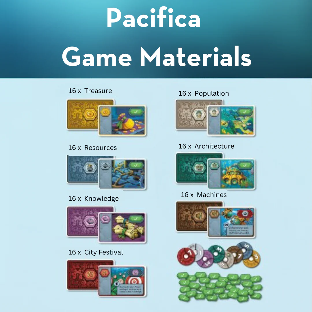 Kosmos Pacifica Game - Image 4