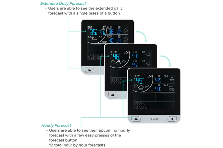 La Crosse V15-AU Wi-Fi Multiday Forecast Color Station - Image 3
