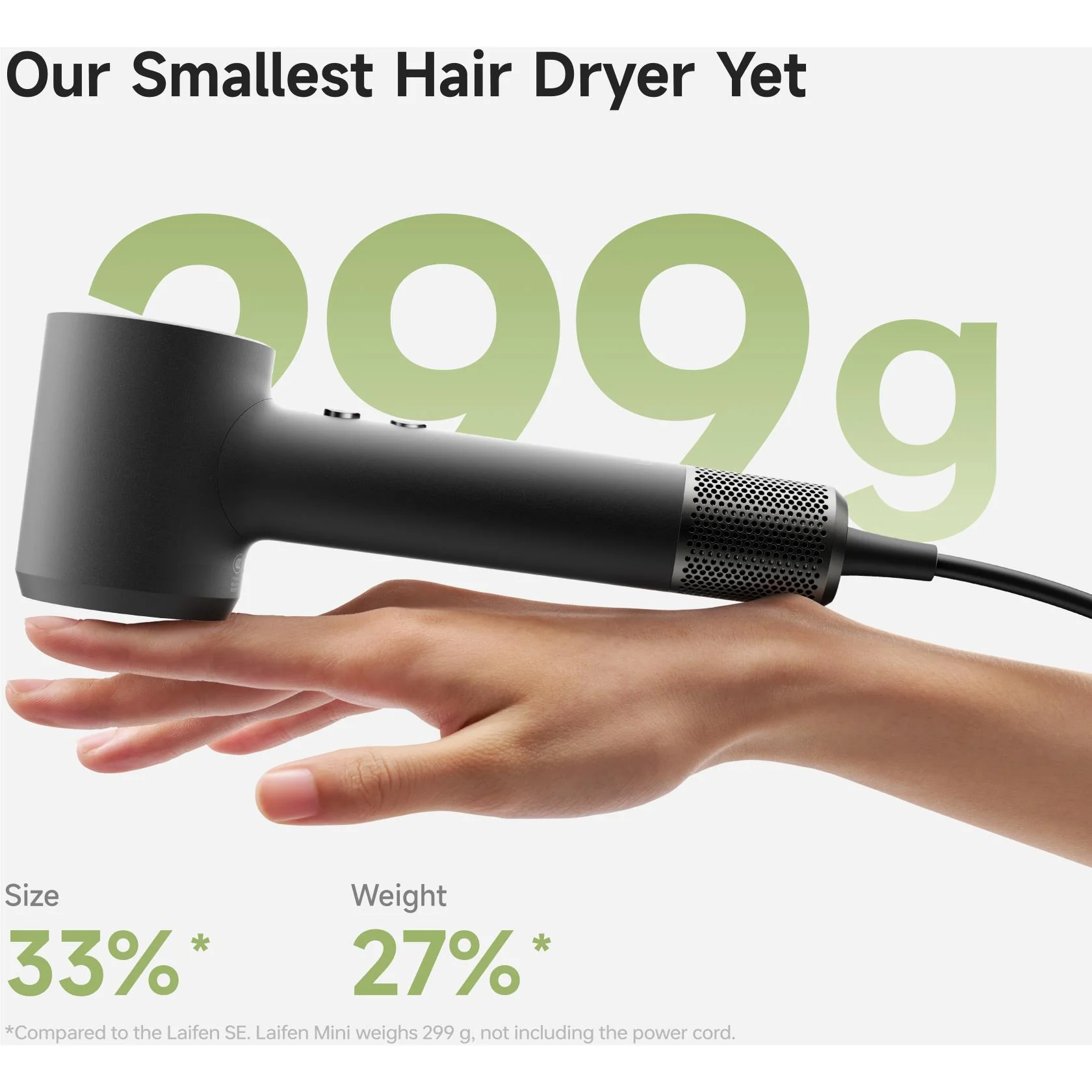 Laifen Mini High Speed Hair Dryer (Black) - Image 2