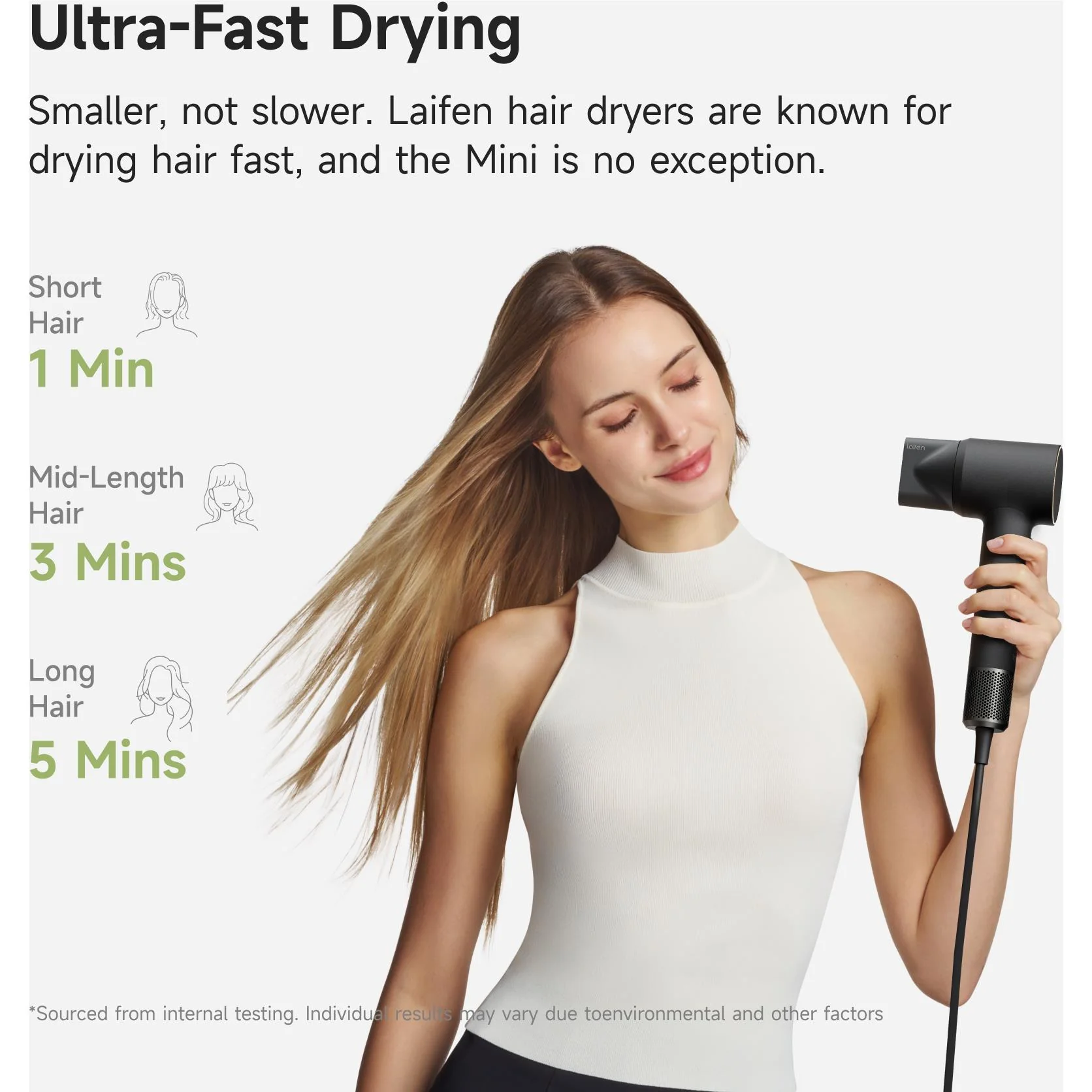 Laifen Mini High Speed Hair Dryer (White) - Image 3