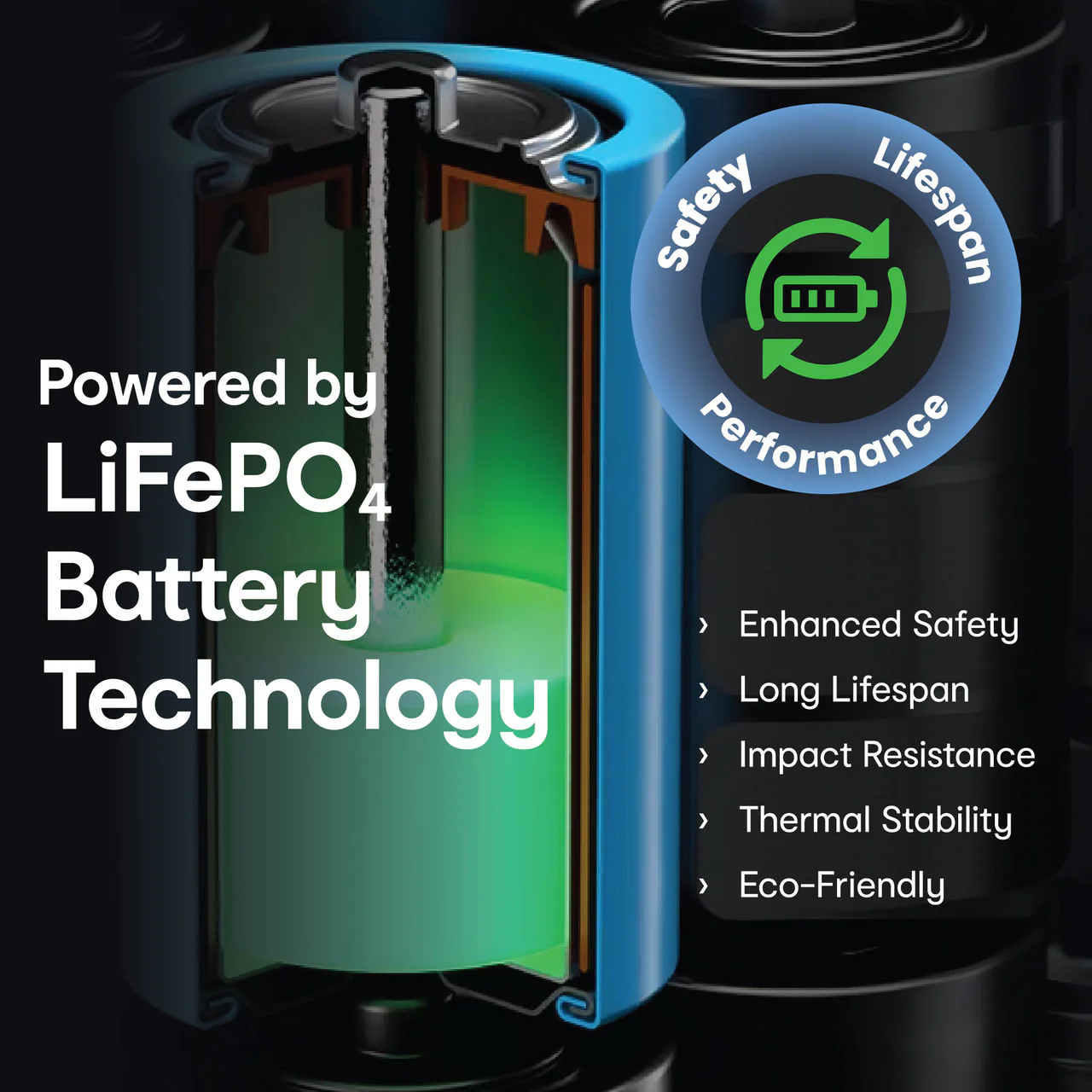 Laser 30000mAh LiFePO4 45W Power Bank with Built-In Cables (Black) - Image 8
