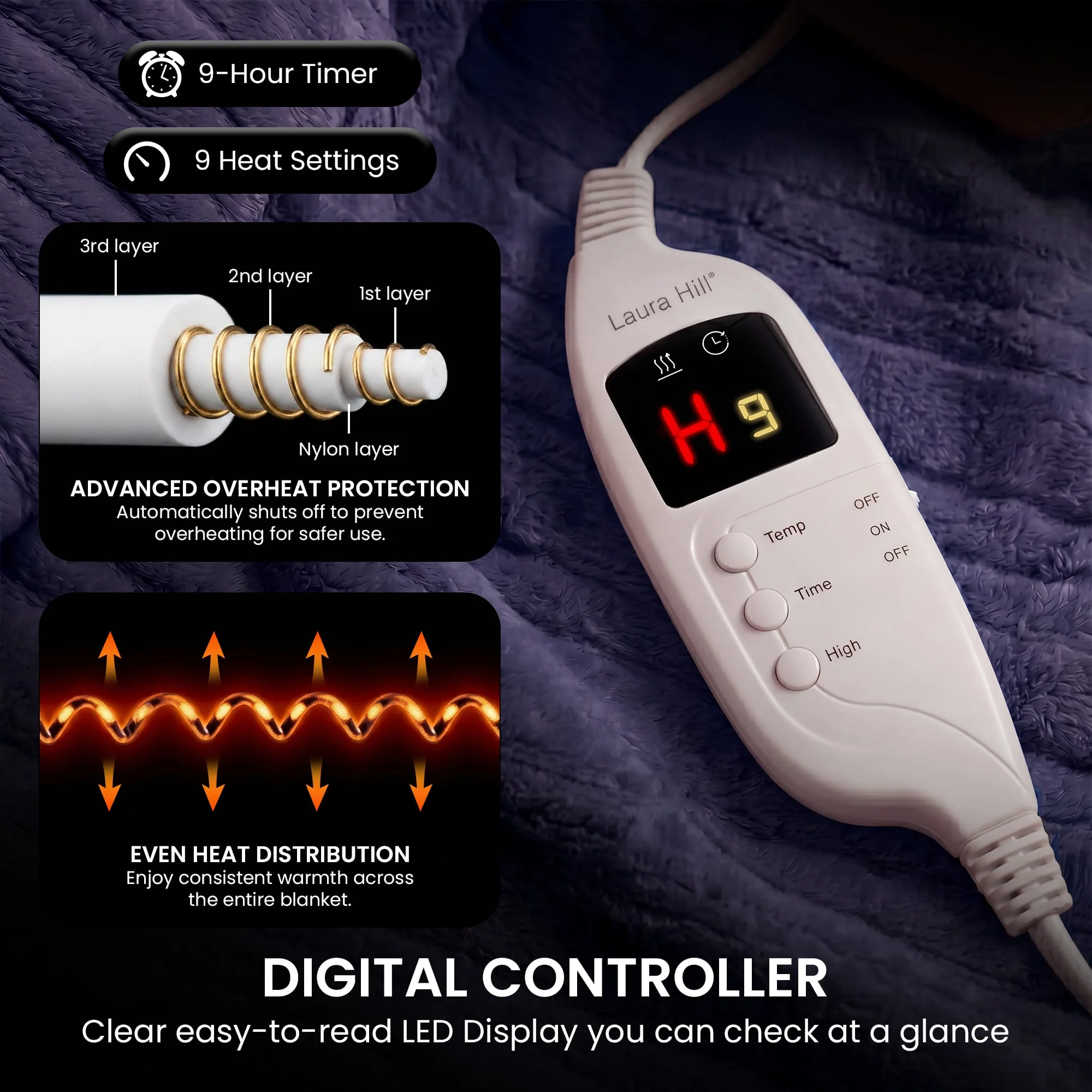 Laura Hill Heated Electric Blanket Fleece Throw (Blue) - Image 4