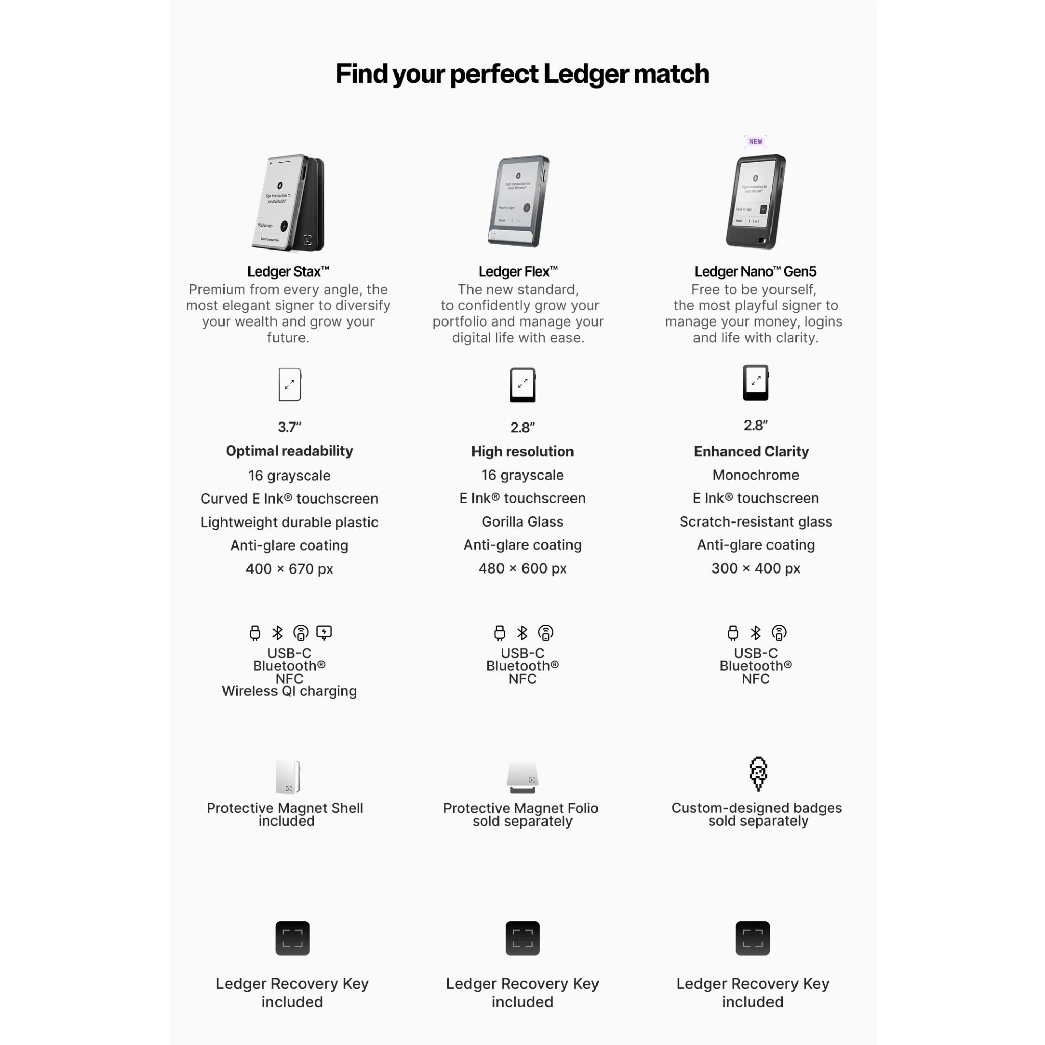 Ledger Flex Crypto Hardware Wallet with Recovery Key (Ferro Fuchsia) - Image 10