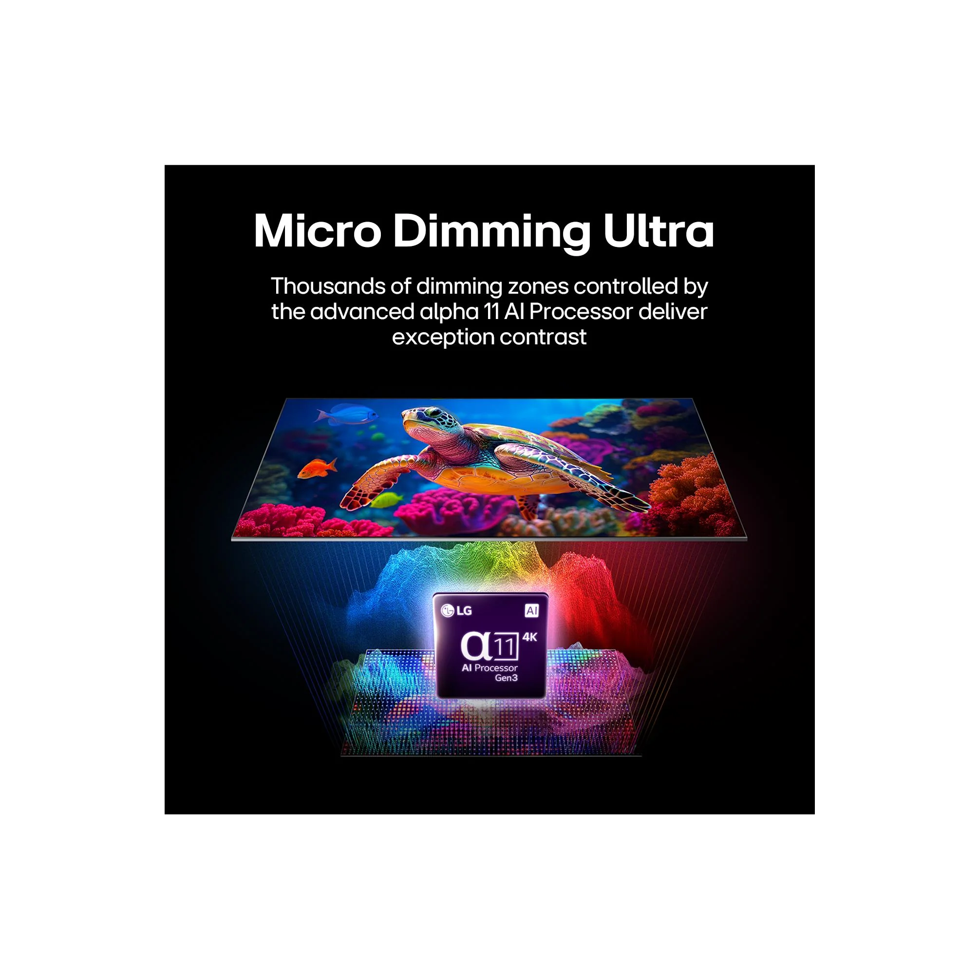 LG 100" MRGB96B Micro RGB EVO AI 4K Smart TV [2026] - Image 7