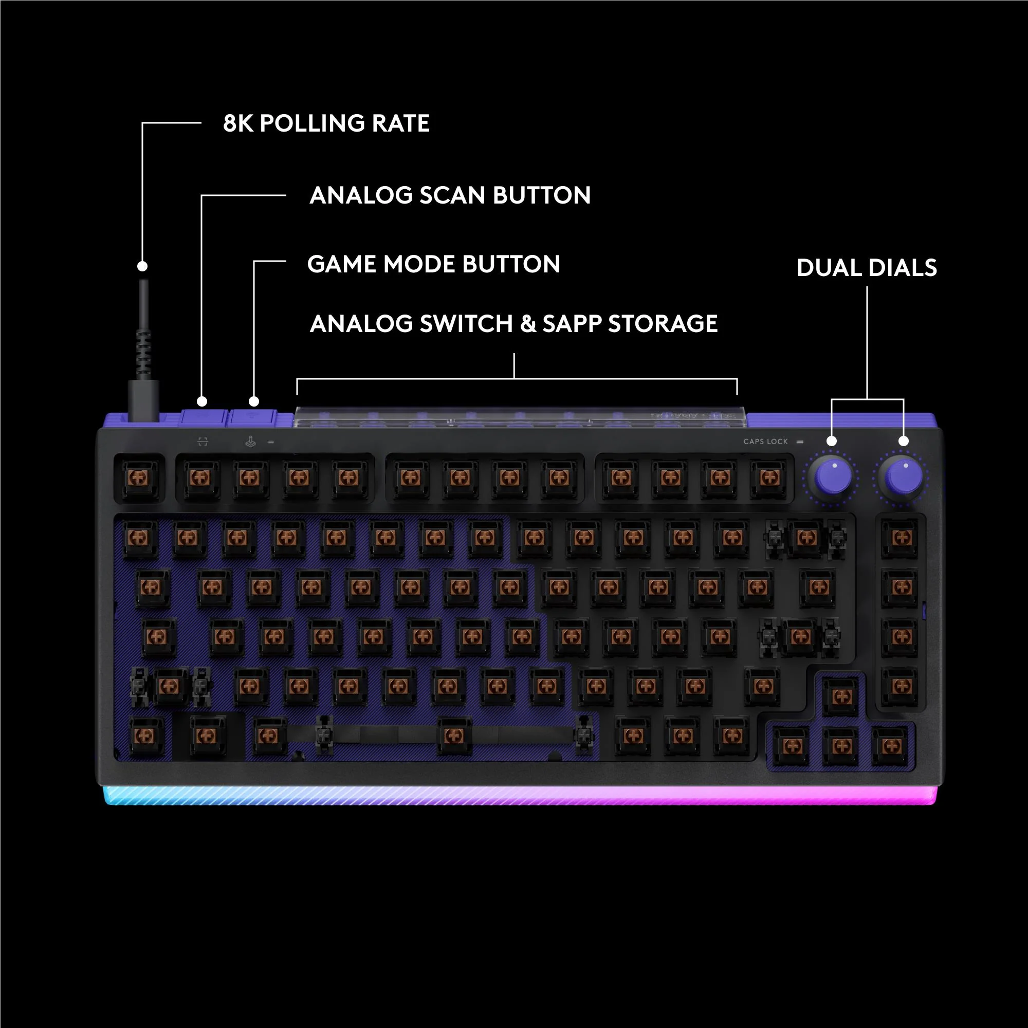 Logitech G G512 X 75 Mechanical Gaming Keyboard (Black) - Image 5