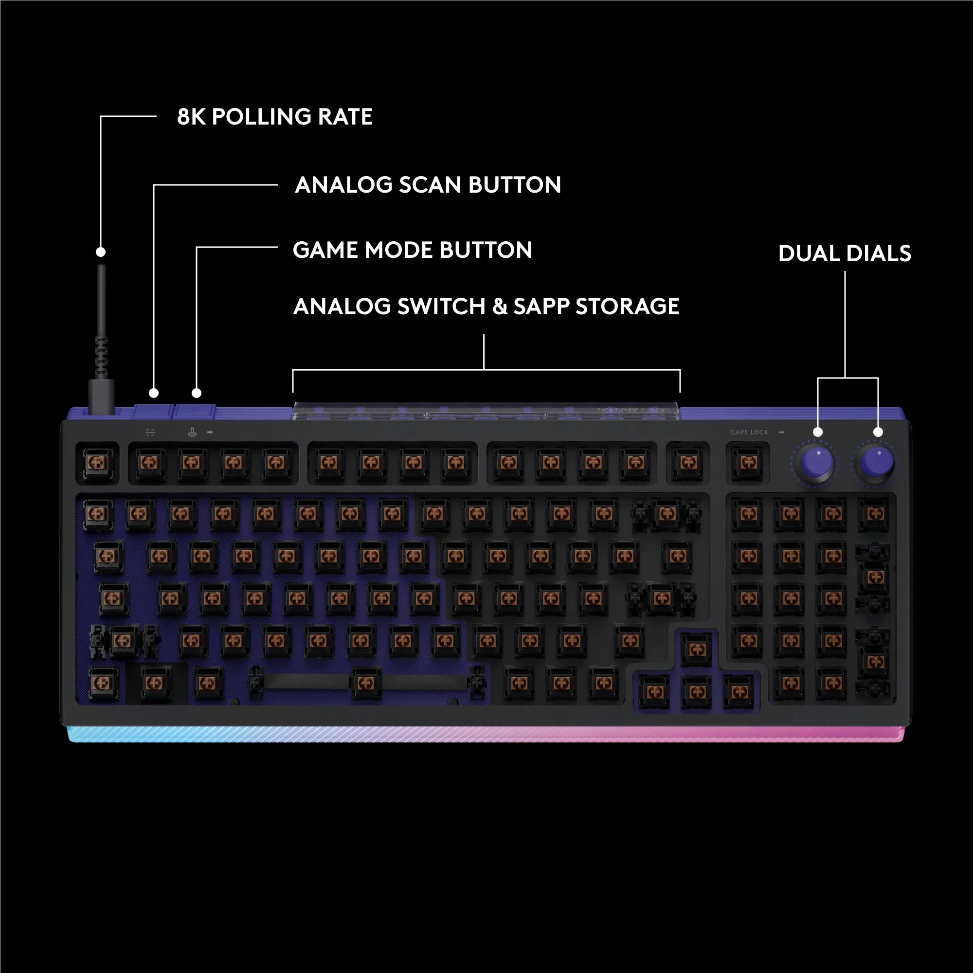 Logitech G G512 X 98 Mechanical Gaming Keyboard (Black) - Image 5