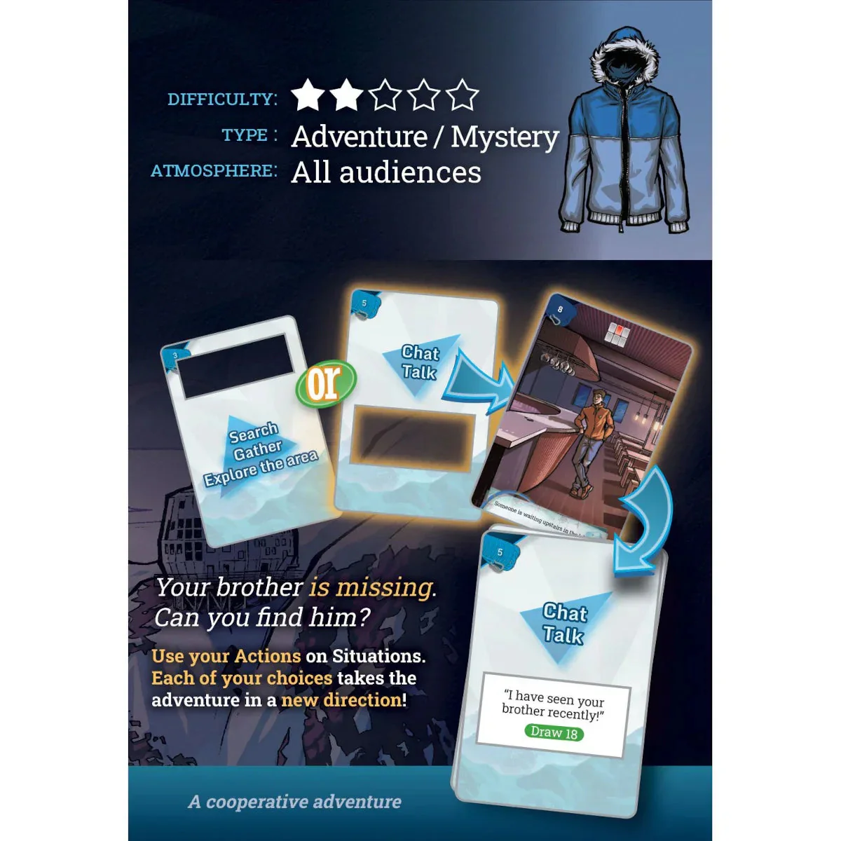 Lucky Duck Games Backstories: Alone Under the Ice Tabletop Game - Image 2