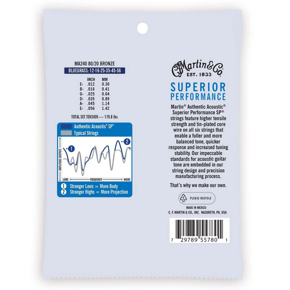 Martin Guitar MA240 Authentic Acoustic Strings 80/20 Bronze Bluegrass - Image 2