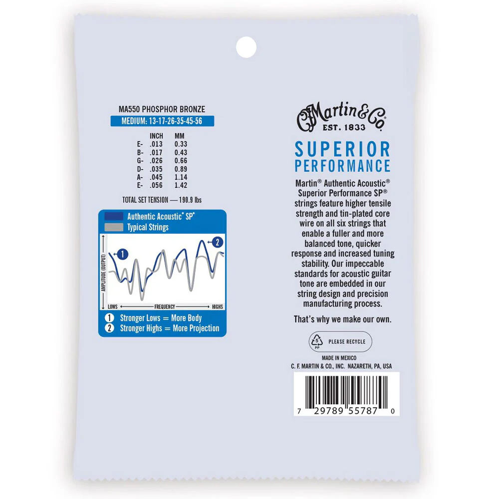 Martin Guitar MA550 Authentic Acoustic Strings 92/8 Phosphor Bronze Medium - Image 2