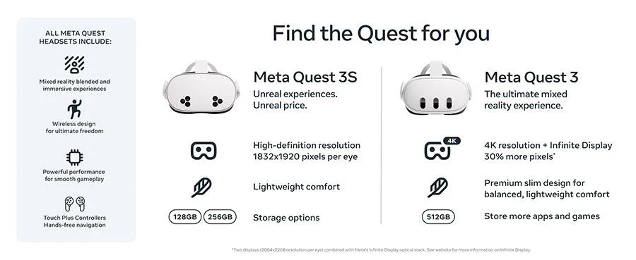 Meta Quest 3 512GB - Image 15