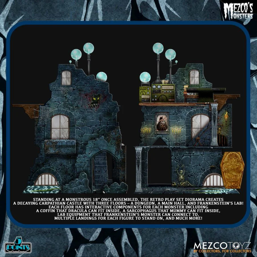 Mezco's Monsters Tower Of Fear Display Figure with Deluxe Box Set - Image 5