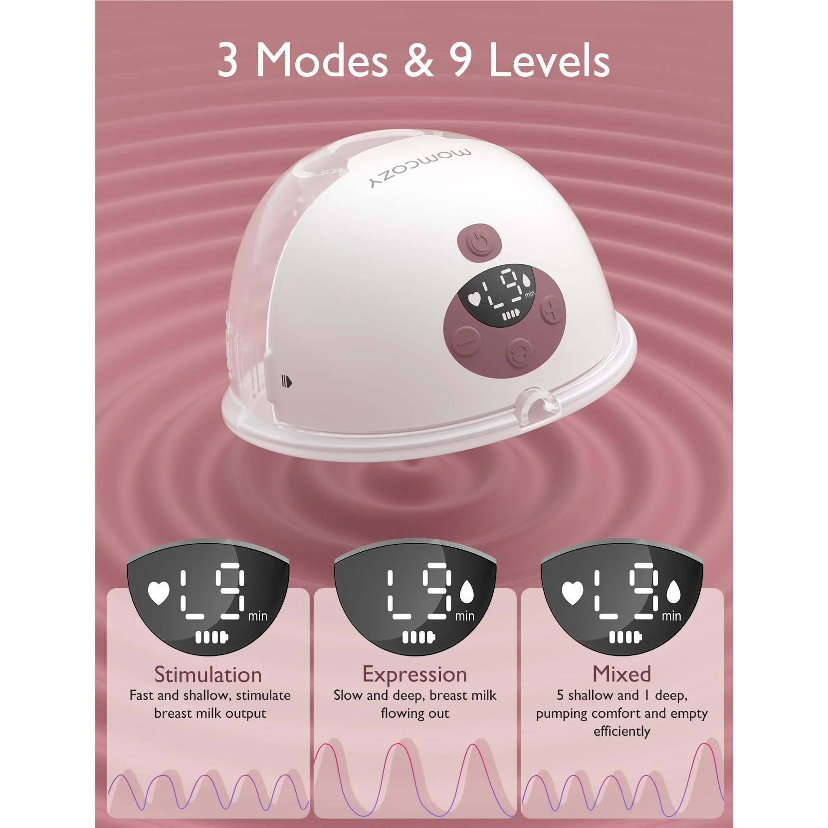 Momcozy M5 Wearable Breast Pump (Double) - Image 5