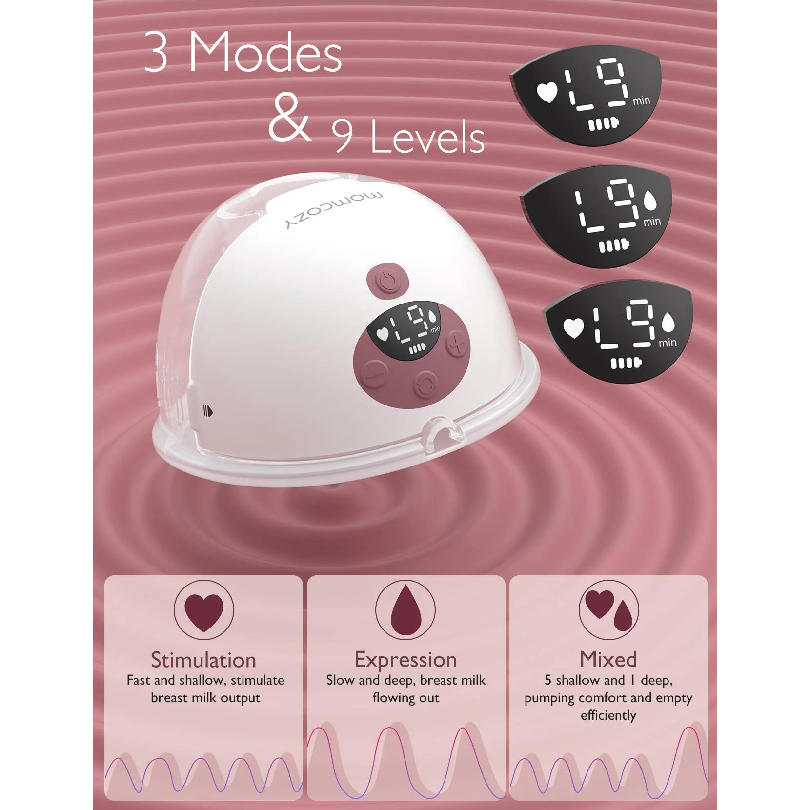 Momcozy M5 Wearable Breast Pump (Double) - Image 6