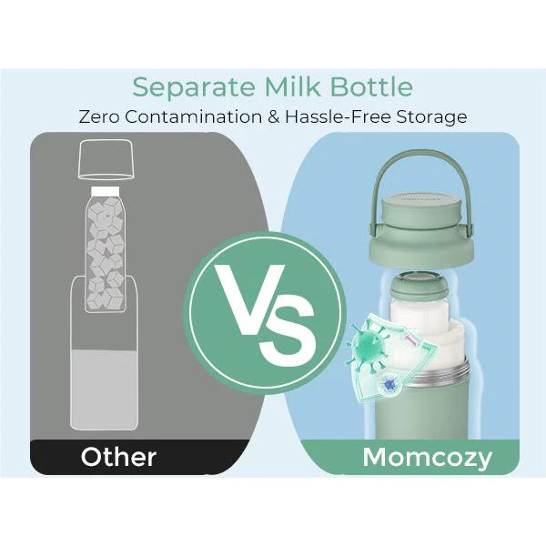 Momcozy Portable Breast Milk Cooler - Image 5